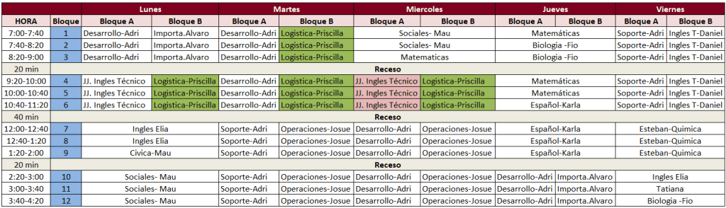 Horario Sección 12-4
