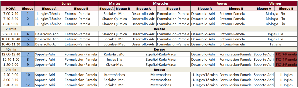Horario Sección 12-5